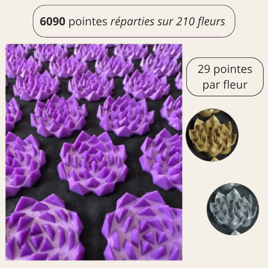 Tapis d'acupression relaxant